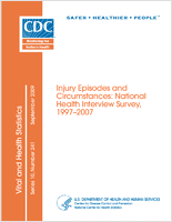 Injury episodes and circumstances National Health Interview Survey 19972007