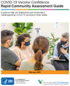 COVID19 Vaccine Confidence Rapid Community Assessment Guide 202102