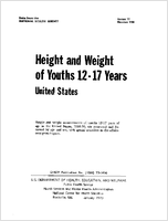 Height and weight of youths 1217 years United States