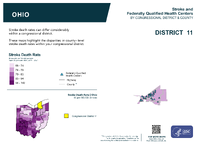 OH Congressional District 11 Stroke and Federally Qualified Health Centers Map 118th Congress