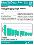Infant Mortality Statistics from the 1998 Period Linked BirthInfant Death Data Set