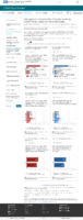 Demographic characteristics of people receiving COVID19 vaccinations in the United States April 28 2021