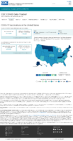 COVID19 Vaccinations in the United States People Initiating Vaccination 1st Dose Received Rate per 100000 January 4 2021