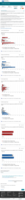 Demographic trends of COVID19 cases and deaths in the US reported to CDC Cases by RaceEthnicity Deaths by RaceEthnicity Cases by Age Group Deaths by Age Group Cases by Sex Deaths by Sex November 18 2021