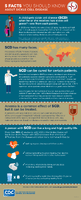 5 FACTS YOU SHOULD KNOW ABOUT SICKLE CELL DISEASE