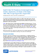 Health EStat 119 Prevalence of Underweight Among Children Adolescents and Adults United States 19601962 Through August 2021August 2023