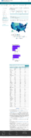 Federal Pharmacy Partnership for LongTerm Care LTC Program Number of People with 1 or More COVID19 Vaccine Doses in LongTerm Care Facilities January 29 2021