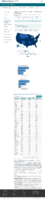 Federal Pharmacy Partnership for LongTerm Care LTC Program Number of People with 2 COVID19 Vaccine Doses in LongTerm Care Facilities February 9 2021