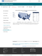 Confirmed COVID19 cases and deaths in US correctional and detention facilities by state February 4 2021