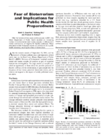 Fear of Bioterrorism and Implications for Public Health Preparedness