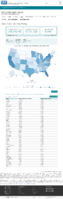 United States laboratory testing COVID19 Viral RTPCR Laboratory Tests Performed in Last 7 Days by StateTerritory Sep 12 2020