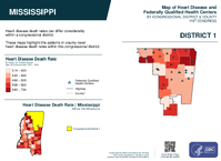 MS Congressional District 01 Heart Disease and Federally Qualified Health Centers Map 119th Congress