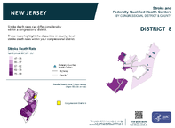 NJ Congressional District 08 Stroke and Federally Qualified Health Centers Map 118th Congress