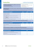 2016 Factsheet Puerto Rico