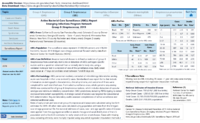 Active Bacterial Core Surveillance ABCs Report Emerging Infections Program Network Group B Streptococcus 2019