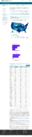 Federal Pharmacy Partnership for LongTerm Care LTC Program Number of People with 2 COVID19 Vaccine Doses in LongTerm Care Facilities January 26 2021