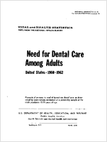 Need for dental care among adults United States19601962