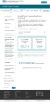CDC COVID Data Tracker Cases  Deaths Among Healthcare Personnel May 26 2021