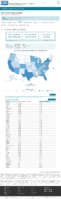 United States laboratory testing COVID19 Viral RTPCR Laboratory Tests Performed in Last 7 Days by StateTerritory January 6 2021