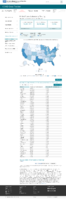 United States laboratory testing Cumulative COVID19 Viral RTPCR Laboratory Tests Performed by StateTerritory February 4 2021