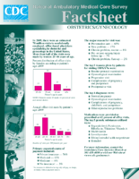 ObstetricsGynecology National Hospital Ambulatory Medical Care Survey Factsheet