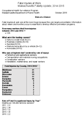 Fatal Injuries at Work Massachusetts Fatality Update 20142015