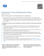 Influenza A Virus Wastewater Data