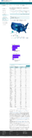 Federal Pharmacy Partnership for LongTerm Care LTC Program Number of People with 2 COVID19 Vaccine Doses in LongTerm Care Facilities January 31 2021