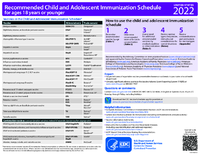 Recommended child and adolescent immunization schedule for ages 18 years or younger United States 2022