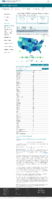United States COVID19 cases and deaths by state COVID19 death rate in the US reported to the CDC by stateterritory deaths per 100000 February 6 2021