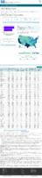 COVID19 vaccinations in the United States Total Doses Distributed count January 25 2021
