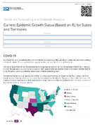Current Epidemic Growth Status Based on Rt for States and Territories