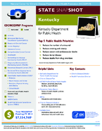 State Snapshot Kentucky