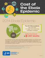 Cost of the Ebola Epidemic booklet 20160808