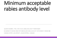 Minimum acceptable rabies antibody level