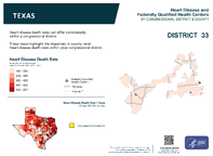 TX Congressional District 33 Heart Disease and Federally Qualified Health Centers Map 118th Congress