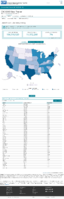 United States laboratory testing COVID19 viiral RTPCR laboratory tests performed by stateterritory January 28 2021