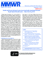 Deaths and Severe Adverse Events Associated with AnesthesiaAssisted Rapid Opioid Detoxification  New York City 2012