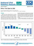 Births Final Data for 2004