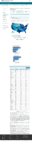 Federal Pharmacy Partnership for LongTerm Care LTC Program Number of People with 1 or More COVID19 Vaccine Doses in LongTerm Care Facilities February 6 2021