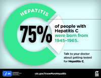 75 Of People Born From 19451965 Have Hepatitis C