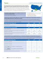 2016 Factsheet TX