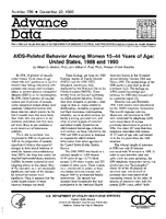 AIDSRelated Behavior Among Women 1544 Years of Age United States 1988 and 1990