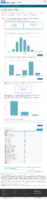 Data on COVID19 During Pregnancy Severity of Maternal Illness January 25 2021