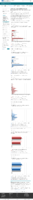 Demographic characteristics of people receiving COVID19 vaccinations in the United States May 19 2021