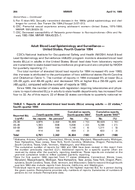 Adult Blood Lead Epidemiology and Surveillance  United States Fourth Quarter 1994