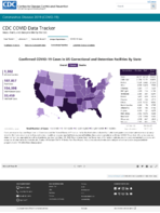 Confirmed COVID19 Cases in US Correctional and Detention Facilities by State Oct 27 2020