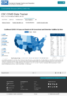 Confirmed COVID19 Deaths in US Correctional and Detention Facilities by State Oct 17 2020