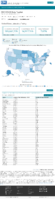 United States laboratory testing Cumulative COVID19 Viral RTPCR Laboratory Tests Performed per 100k by StateTerritory November 30 2020