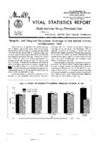 Hospital and Surgical Insurance Coverage in the United States JulyDecember 1967
